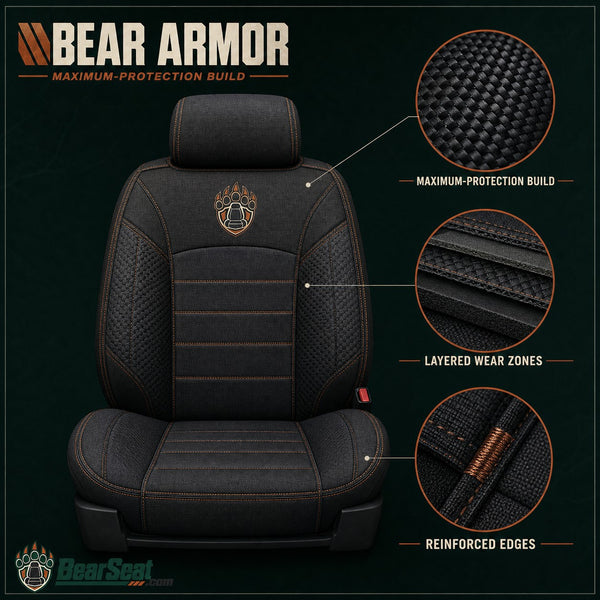 Bear Armor construction concept graphic: 05 design card (AI-generated depiction)